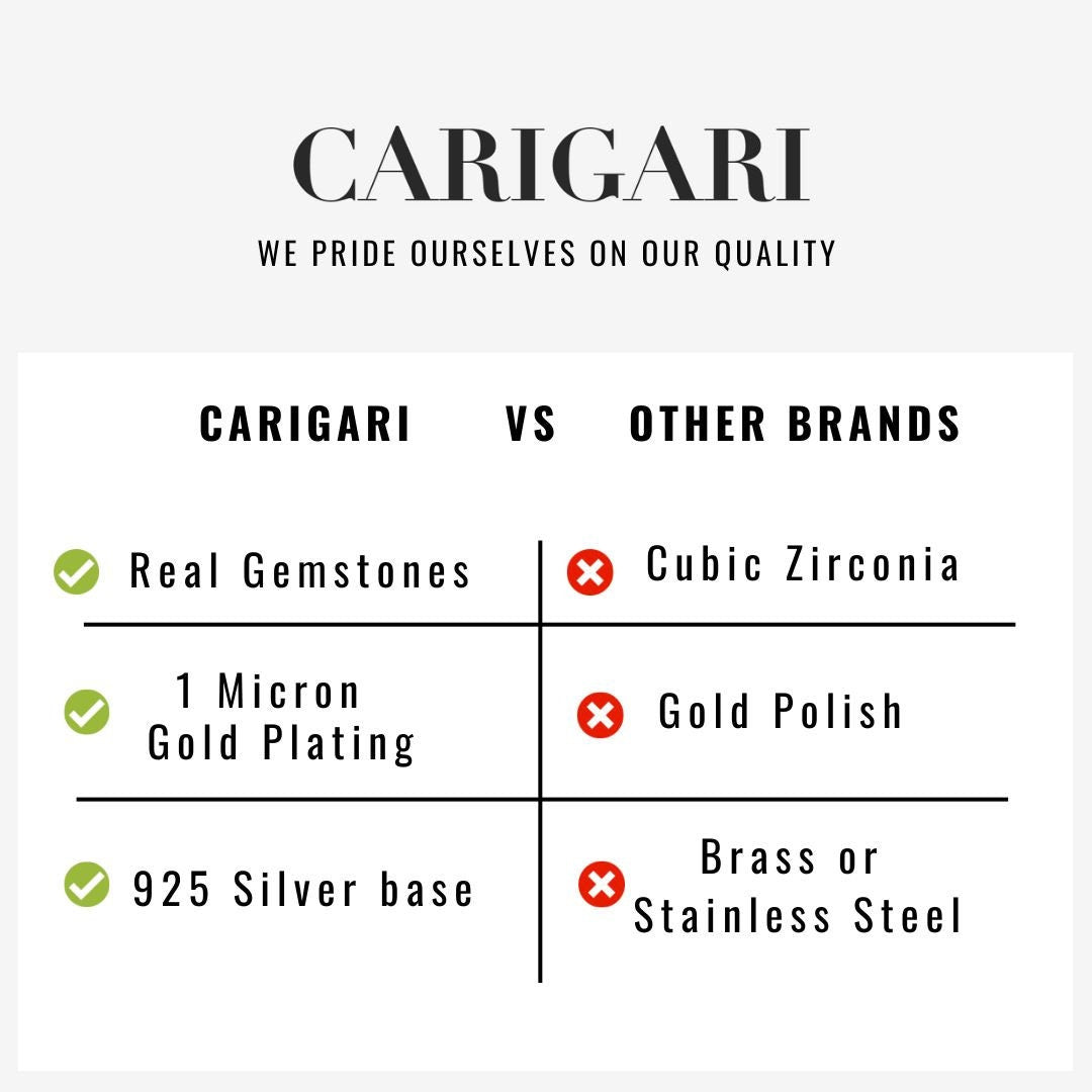 White Topaz Necklace | Round Set Pendant | 18K Gold Plated